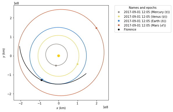 ../_images/examples_Catch_that_asteroid!_23_0.png